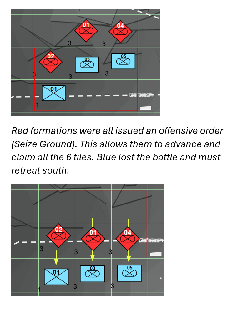 Tabletop Ops: Wargaming Campaign Rules