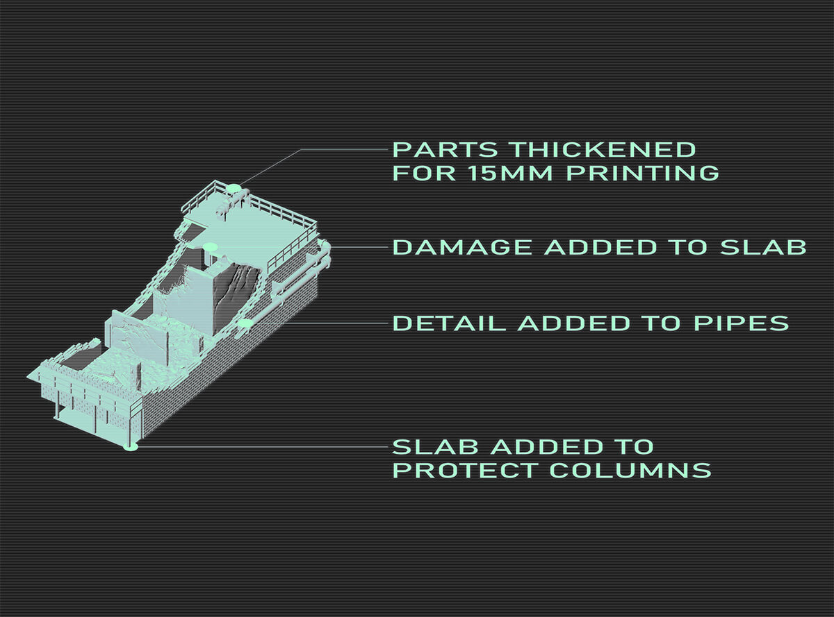 diagram showing improvements to stl terrain ruins