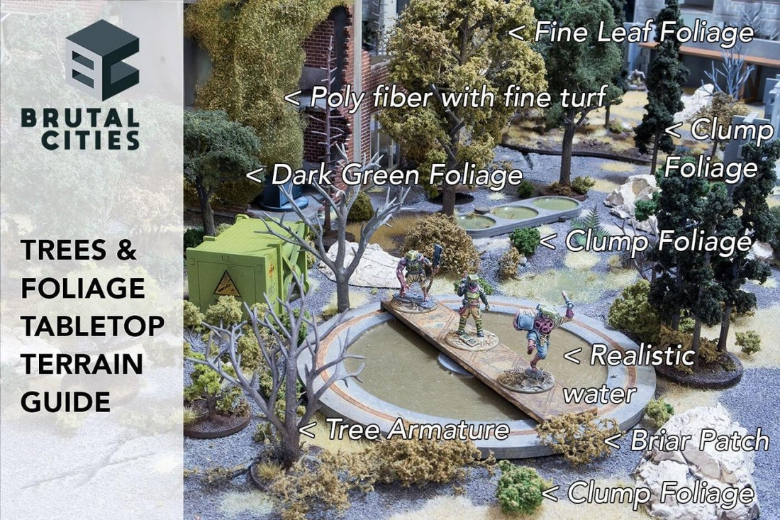 Basing Kit for Tabletop Games - Create the Scenery & Terrain