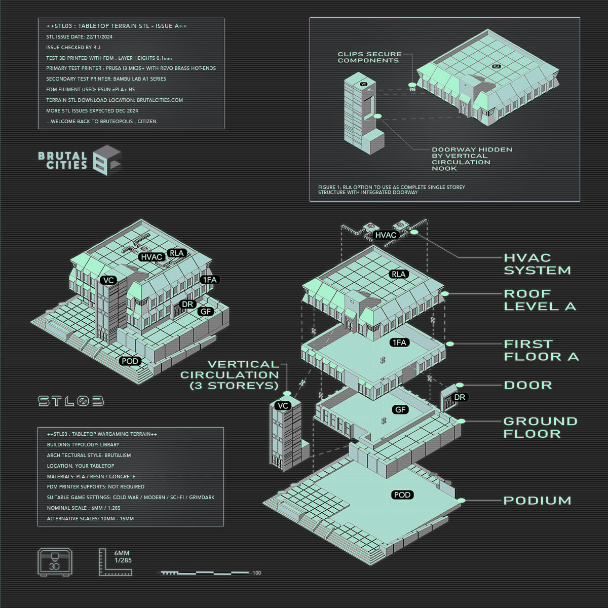 Diagram of STL files for 3d printing a brutalist terrain building