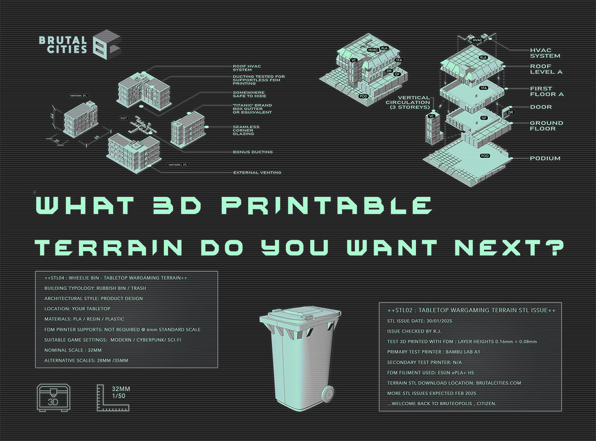 3D printable terrain survey diagram showing 3d models